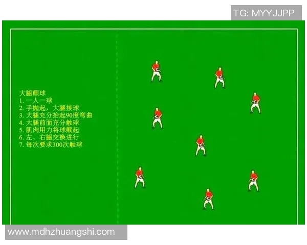 提升足球技能的全面训练方法与技巧分享